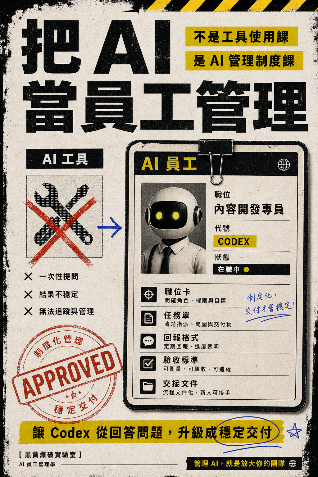 AI 員工管理學圖片式銷售頁 03:AI 員工定位